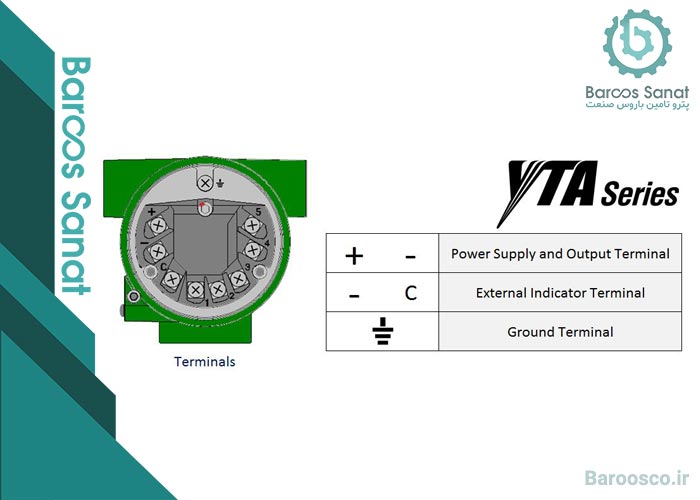 ترانسمیتر یوکوگاوا مدل YTA ترمینال